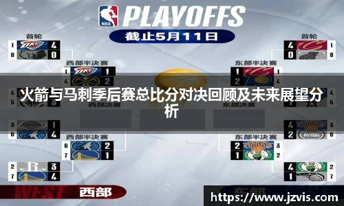 火箭与马刺季后赛总比分对决回顾及未来展望分析